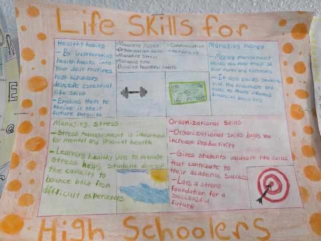 Building Life Skills @MCHS