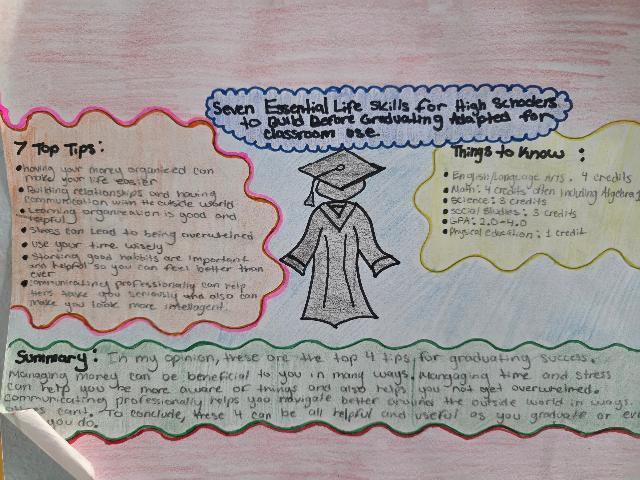 Building Life Skills @MCHS