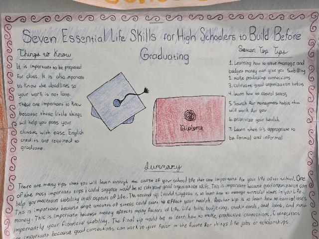 Building Life Skills @MCHS