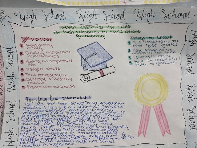 Building Life Skills @MCHS