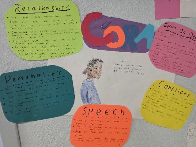 Bringing Literature to Life @MCHS