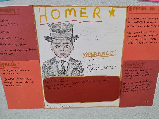 Bringing Literature to Life @MCHS