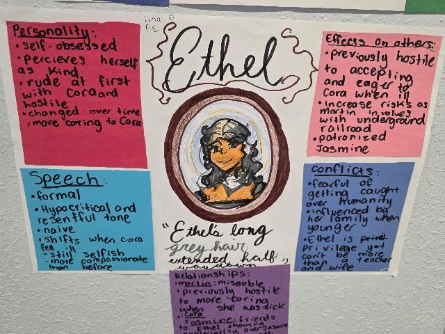 Bringing Literature to Life @MCHS