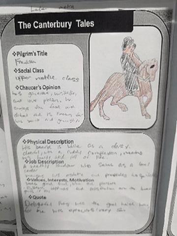 Pilgrim Trading Cards @MCHS