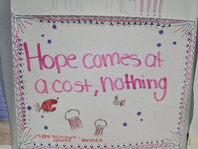 Six-Word Memoirs @MCHS