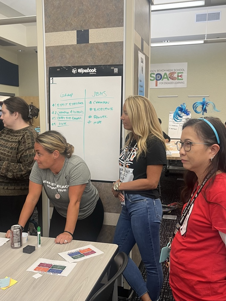 JBHS Building Thinking Classrooms