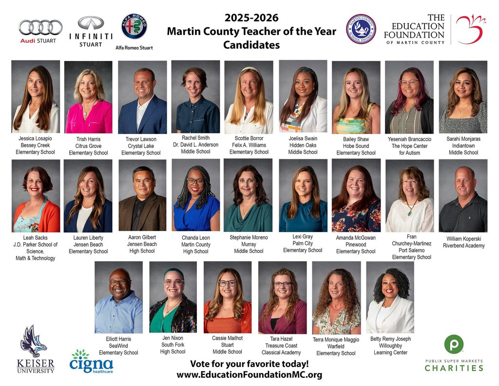 MCSD EFMC Teachers of the Year