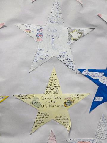 MCHS Thanks our Veterans During the Thanksgiving Season