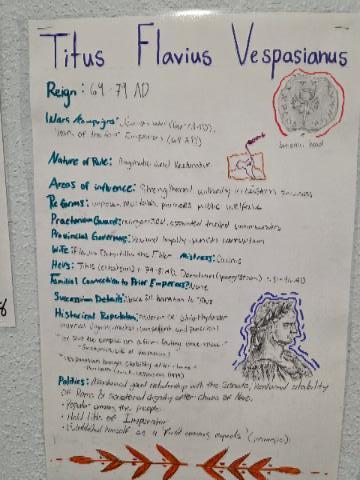 Bringing History to Life in AICE Classical AS @MCHS