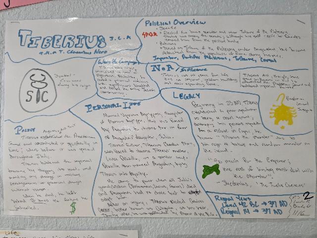 Bringing History to Life in AICE Classical AS @MCHS