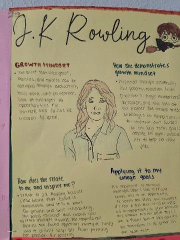 MCHS Tigers Resonate with Characters & People to Grow their Mindset