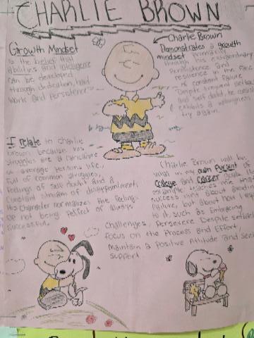 MCHS Tigers Resonate with Characters & People to Grow their Mindset