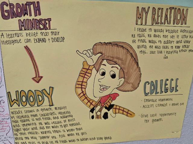 MCHS Tigers Resonate with Characters & People to Grow their Mindset