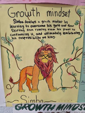 MCHS Tigers Resonate with Characters & People to Grow their Mindset
