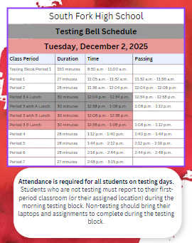 sfhstestingschedule