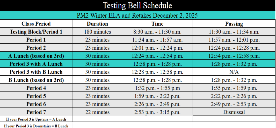 Testing Bell Schedule