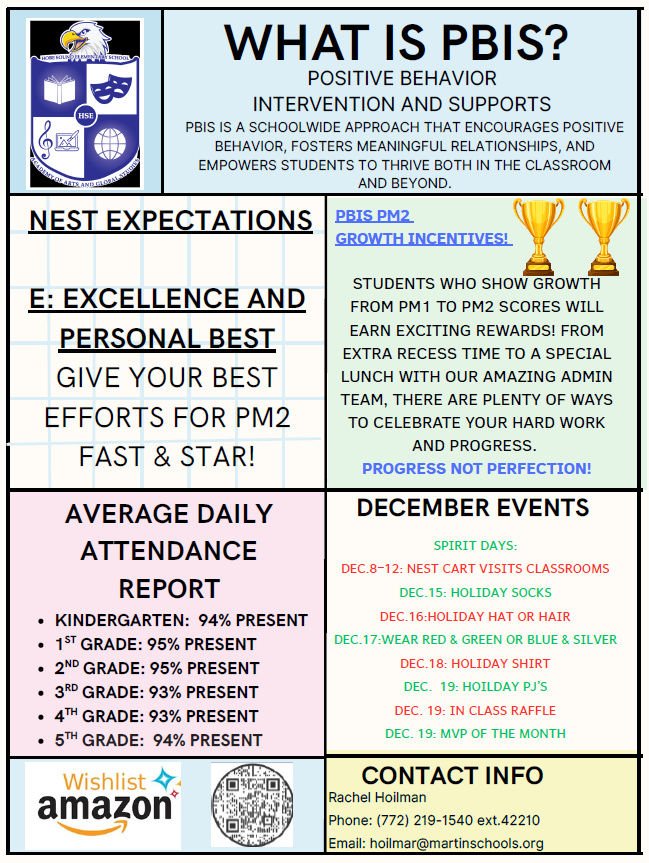 December 2025 PBIS UPDATED