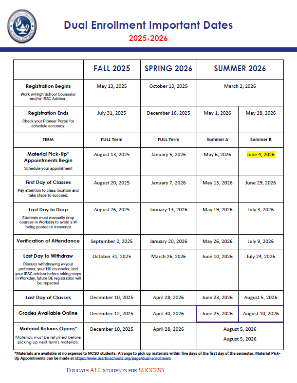2025-2026 IRSC Important Dates