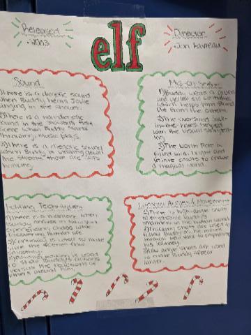 Holiday Magic Meets Media Analysis @MCHS