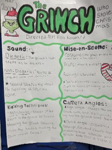 Holiday Magic Meets Media Analysis @MCHS