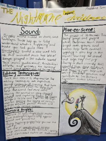 Holiday Magic Meets Media Analysis @MCHS