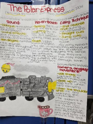 Holiday Magic Meets Media Analysis @MCHS