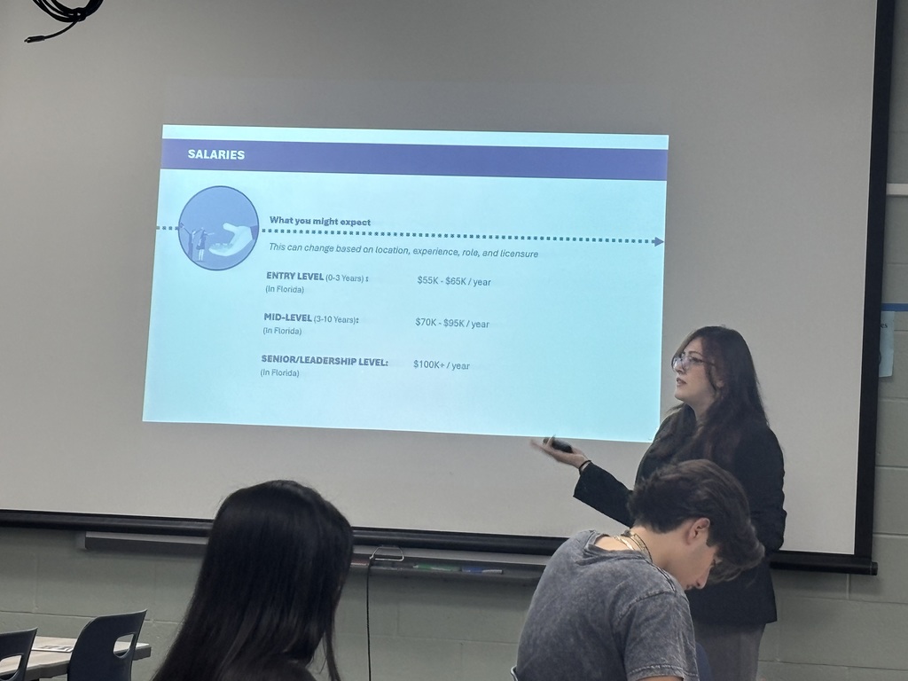 Guest Speaker at MCHS - Architects Design Collaborative LLC