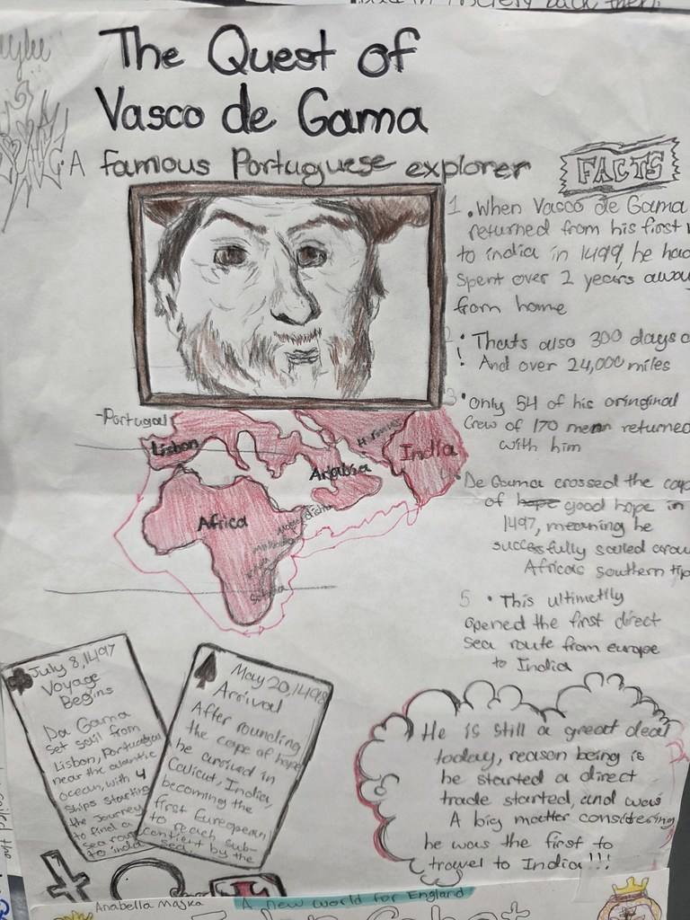 Age of Exploration One-Pager Projects @MCHS