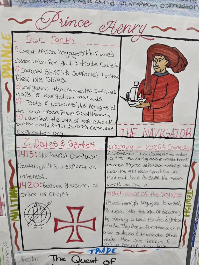 Age of Exploration One-Pager Projects @MCHS