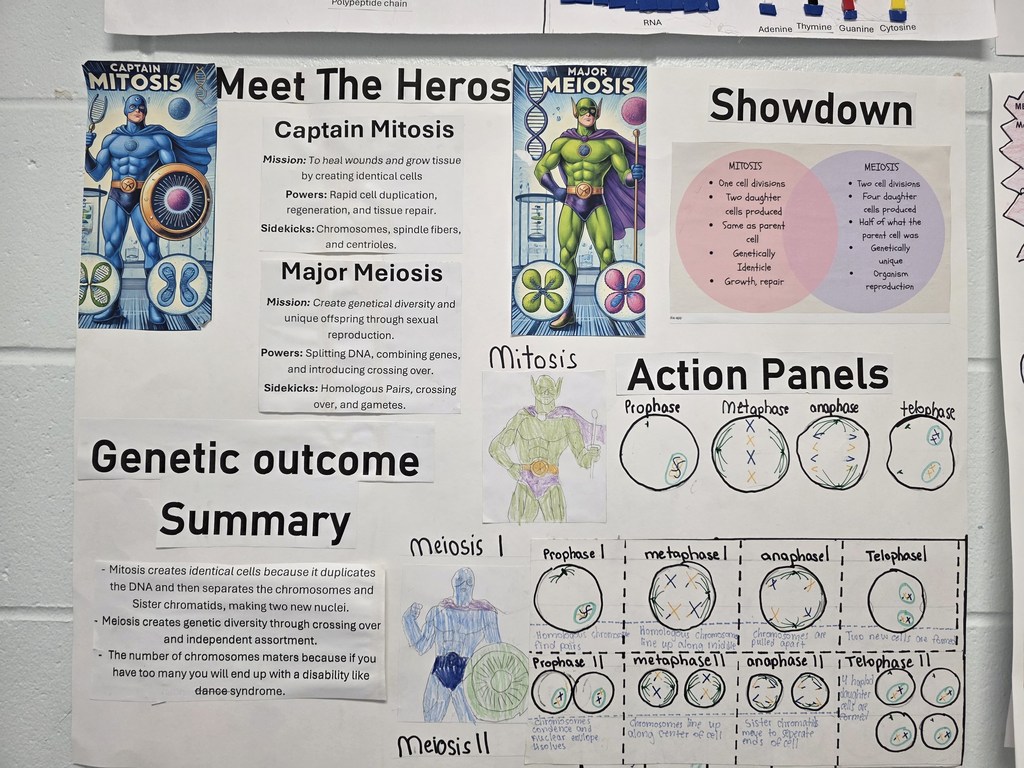 Science Meets Superheroes @MCHS! 