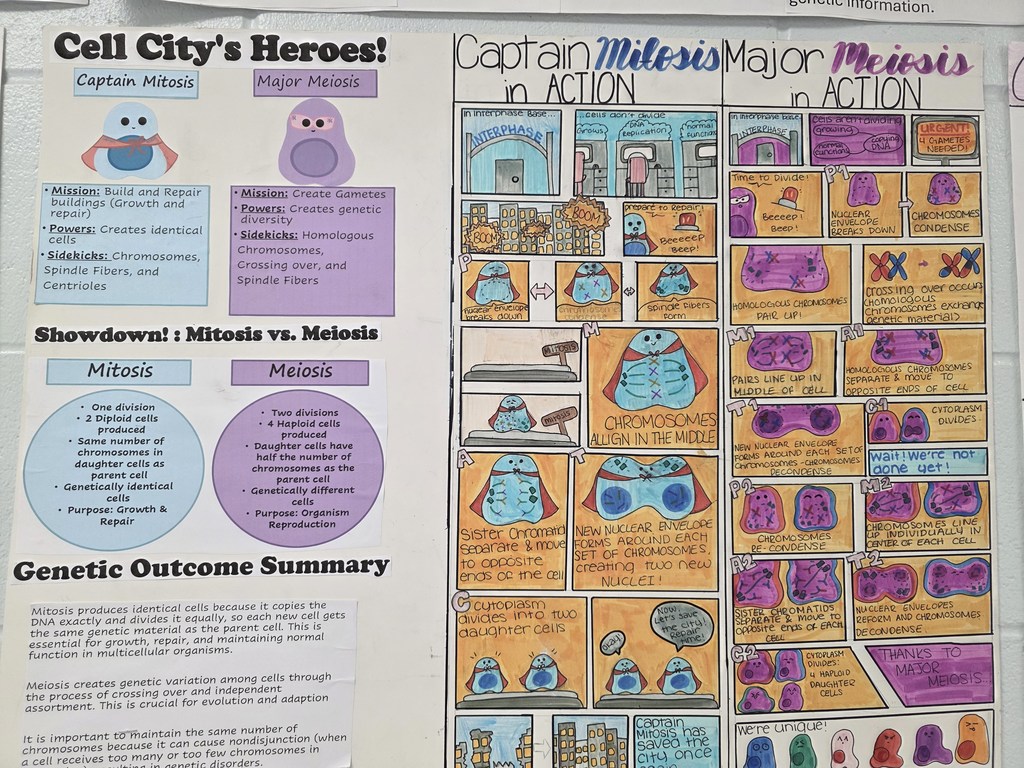 Science Meets Superheroes @MCHS! 