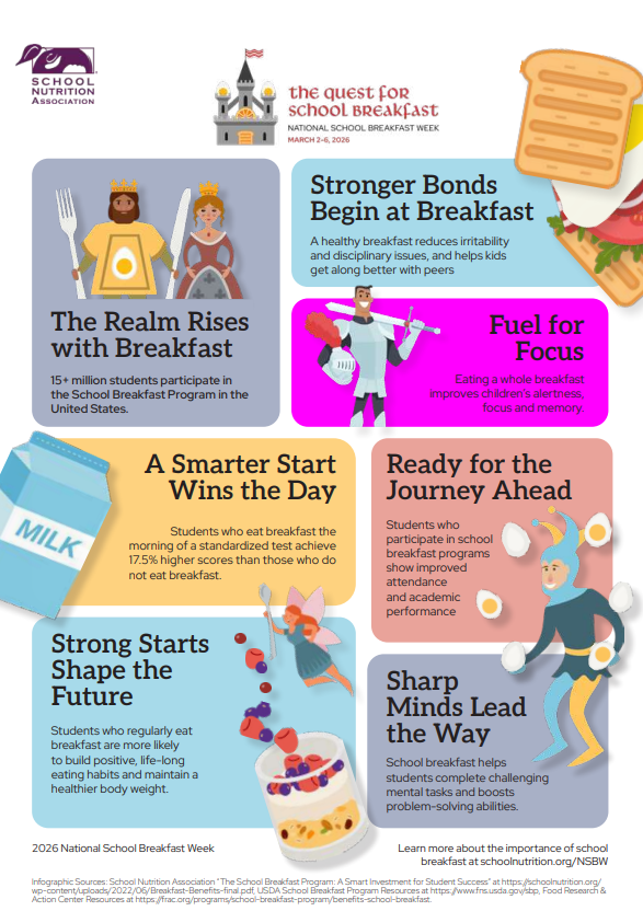 National School Breakfast Week - March 2-6, 2026