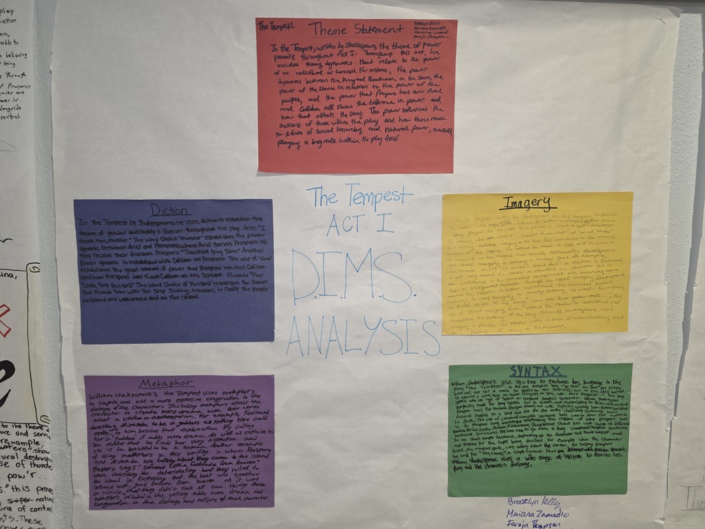 Analyzing the Brilliance of The Tempest @MCHS!