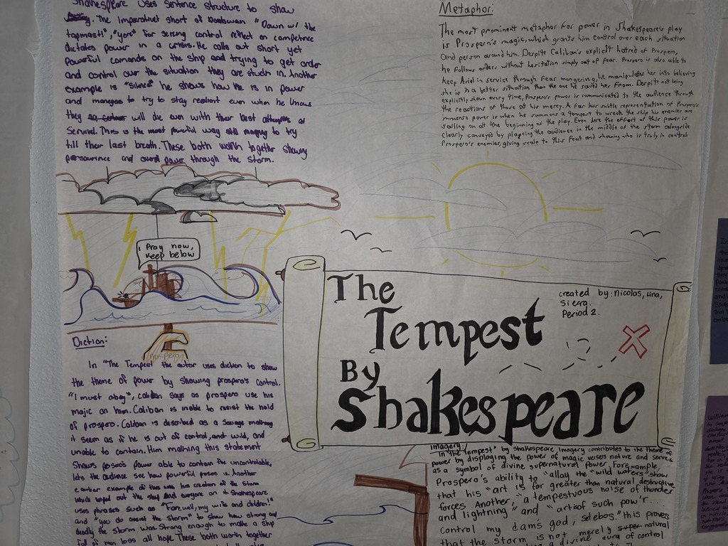 Analyzing the Brilliance of The Tempest @MCHS!