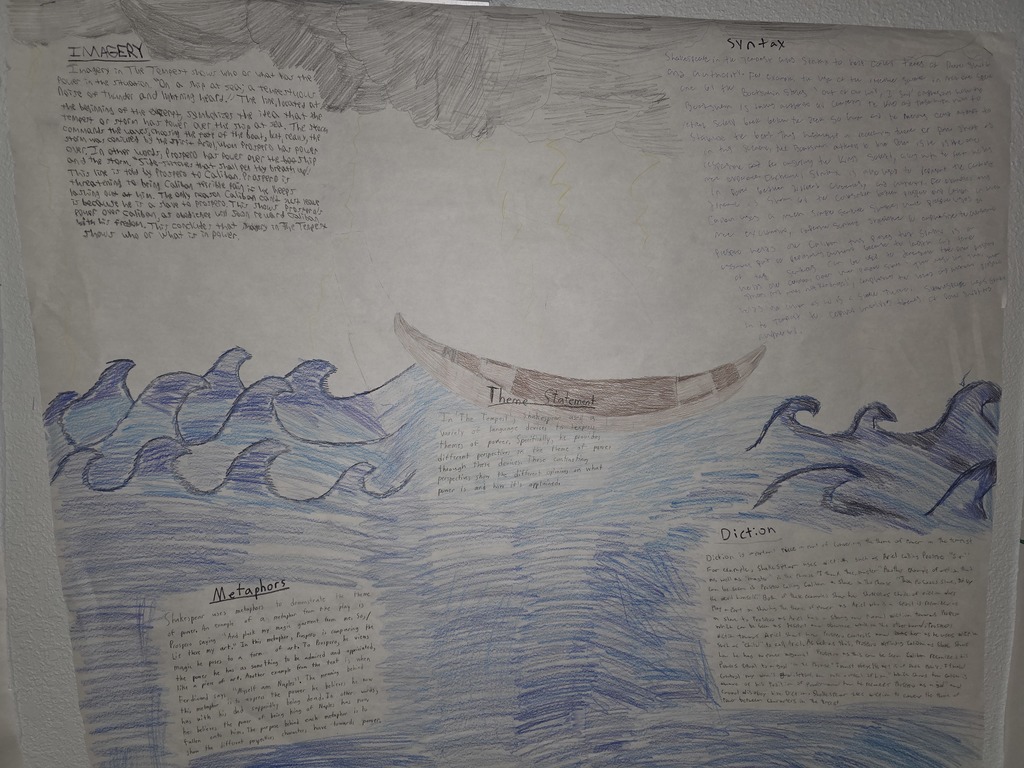 Analyzing the Brilliance of The Tempest @MCHS!