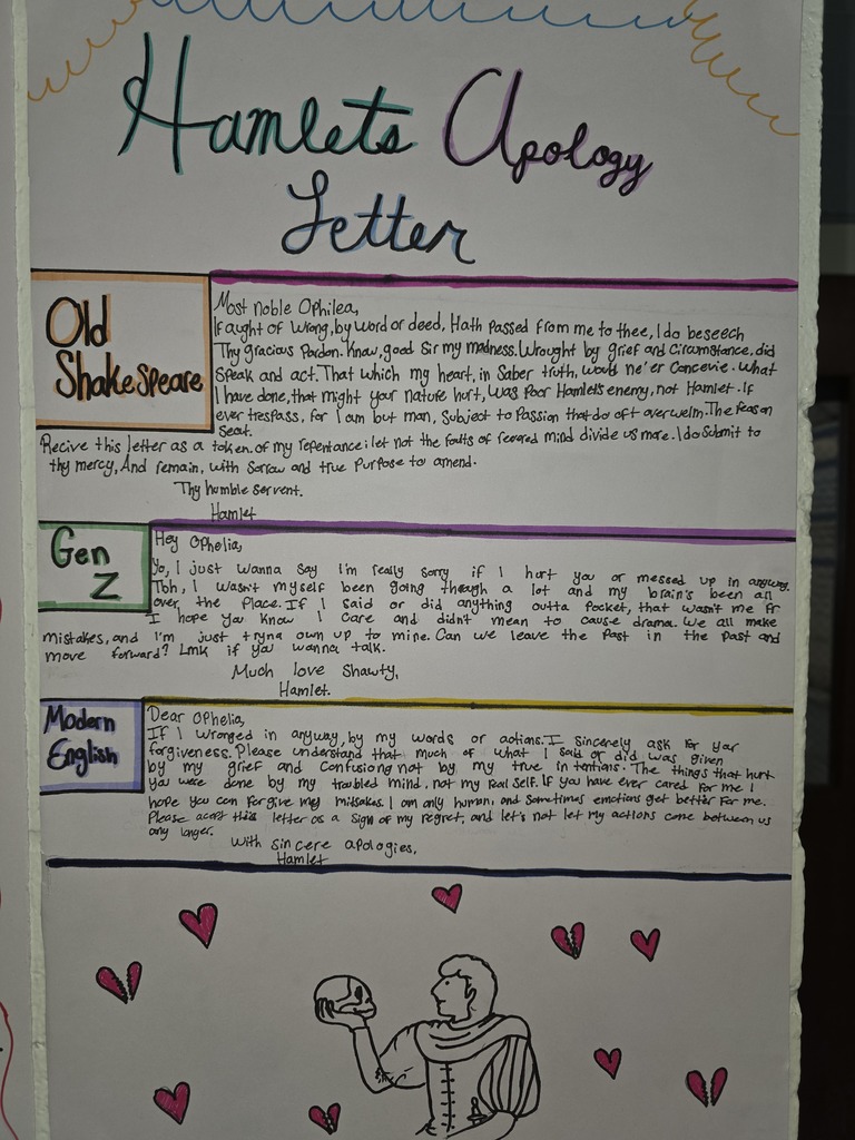 Literary Analysis Meets Creativity @MCHS