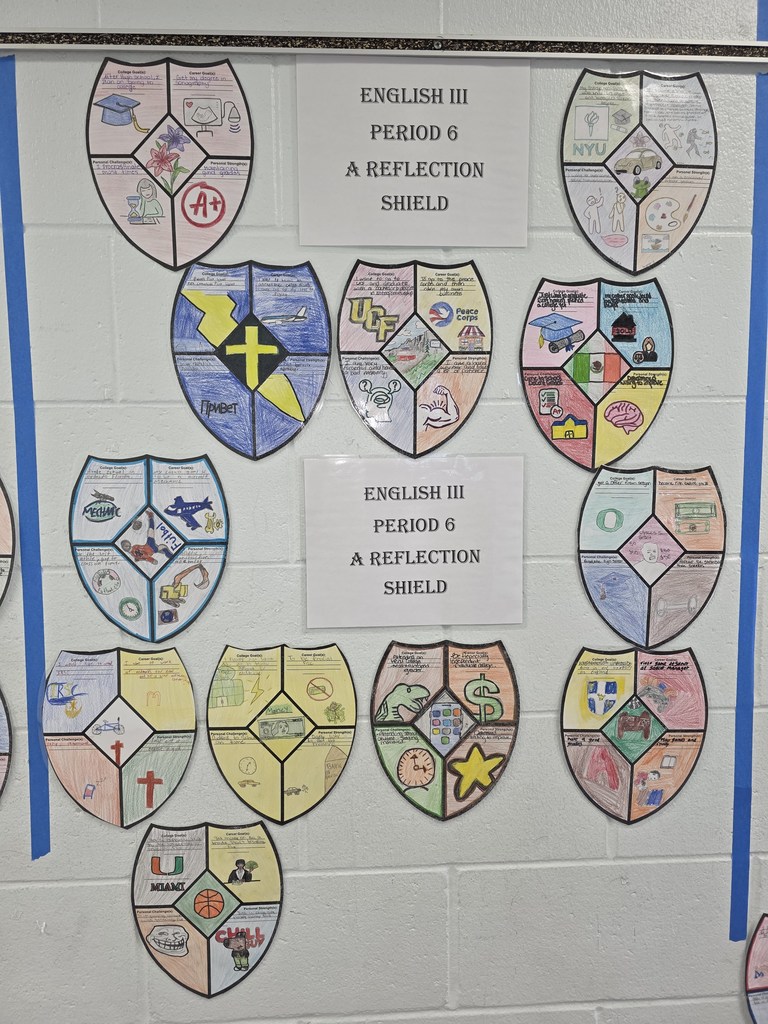 MCHS AVID Spotlight: My Inspiration Shield