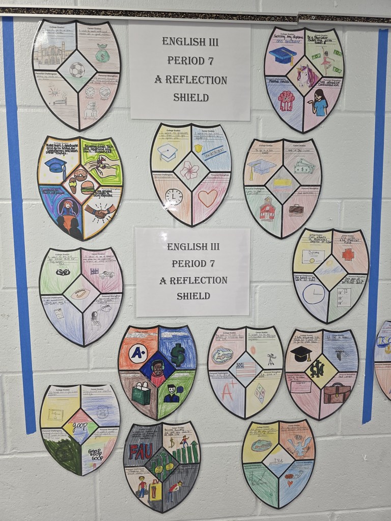 MCHS AVID Spotlight: My Inspiration Shield
