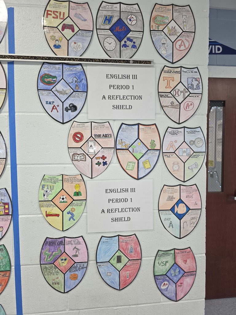 MCHS AVID Spotlight: My Inspiration Shield