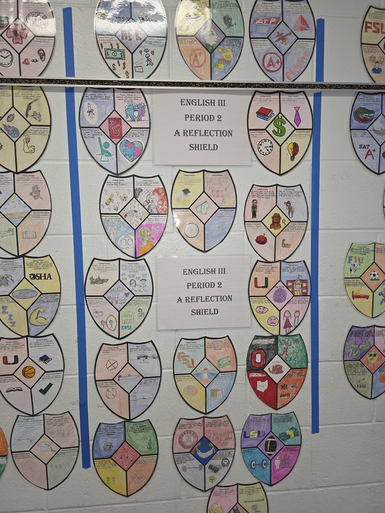 MCHS AVID Spotlight: My Inspiration Shield