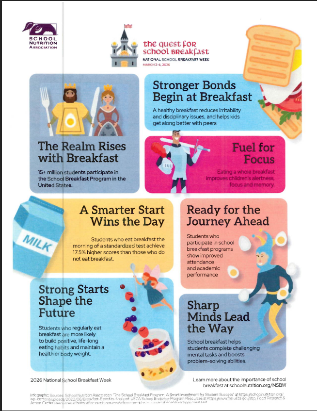National school breakfast week poster 2026