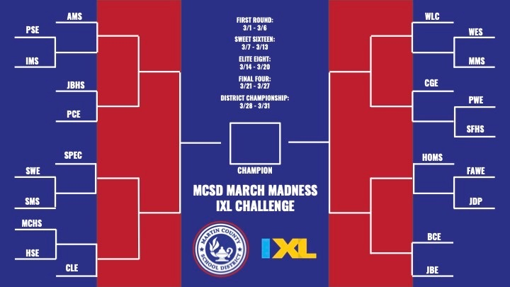 MCSD March Madness