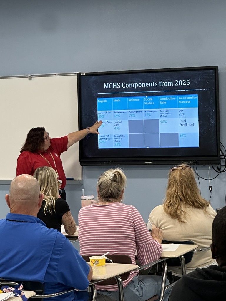 Teachers at Work @MCHS on Early Release Day!