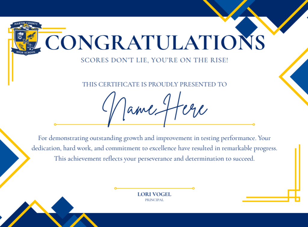 195 MCHS Tigers Show Growth and Improvement!