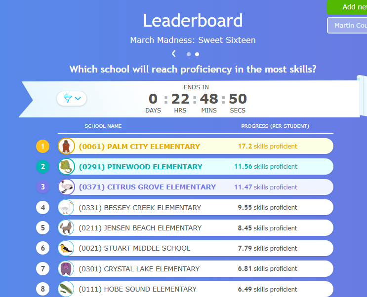 IXL Leaderboard Update March 12