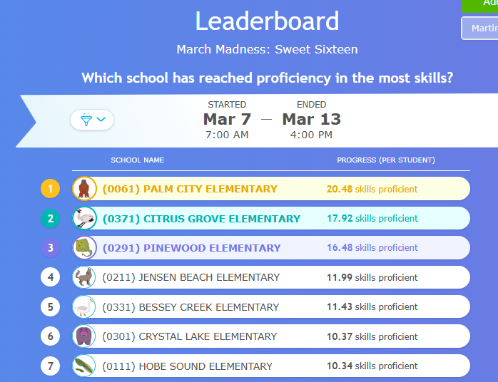 MCSD Sweet Sixteen Final board