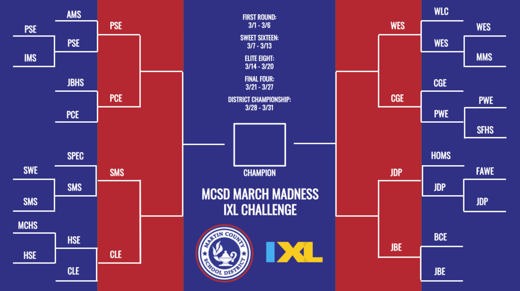 MCSD March Madness IXL Elite 8