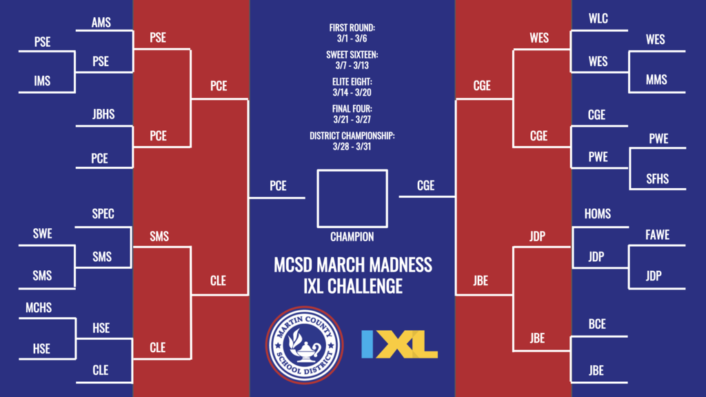 March Madness District Championship