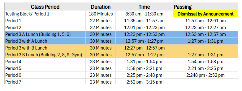 MCHS Testing Bell Schedule - April 7, 2026