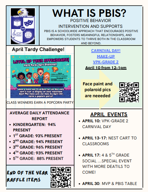 HSE April PBiS Poster